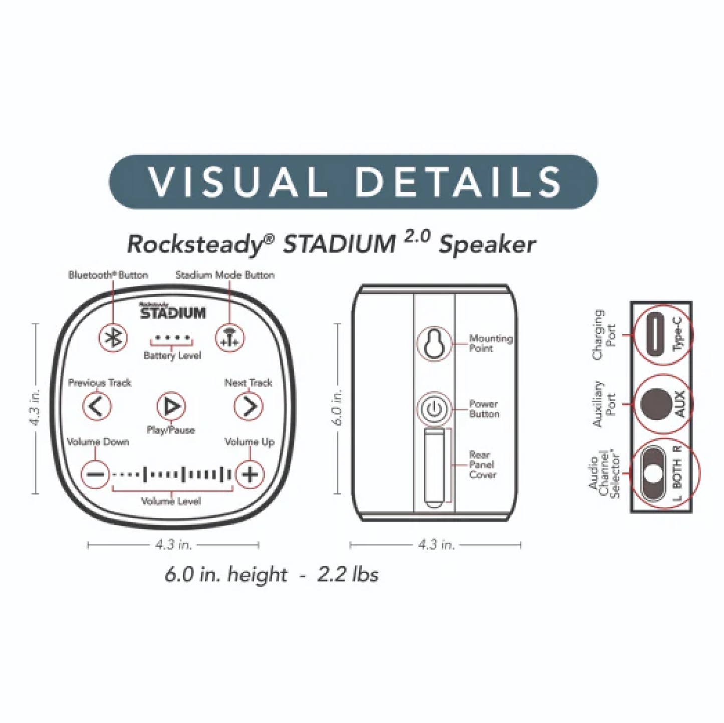 Rocksteady Stadium 2 wireless speaker specs