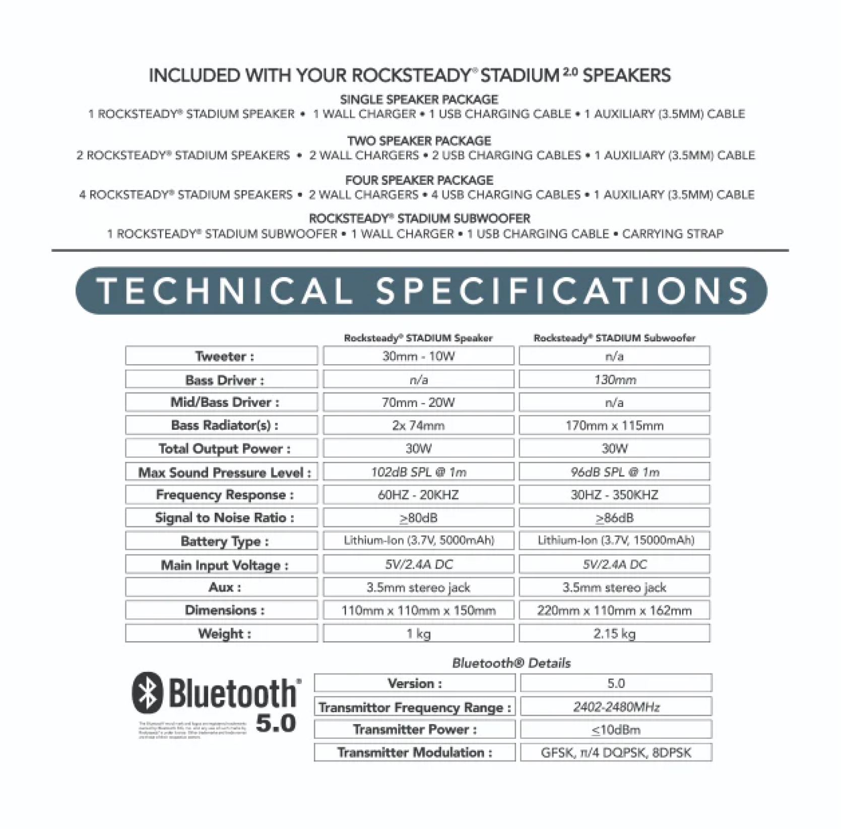 Rocksteady Stadium 2 wireless speaker specifications