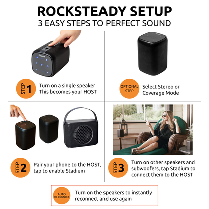 2.1 Pack: 2 Speakers and 1 Subwoofer